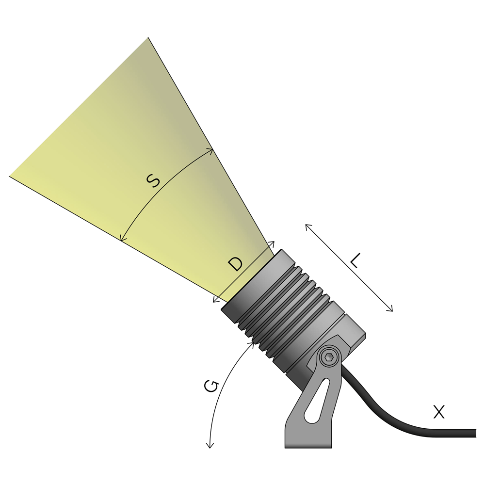 Ein technisches Diagramm, das einen Gartenspot zeigt, der Licht in einem bestimmten Winkel (G) abgibt, mit beschrifteten Bereichen und Maßen.