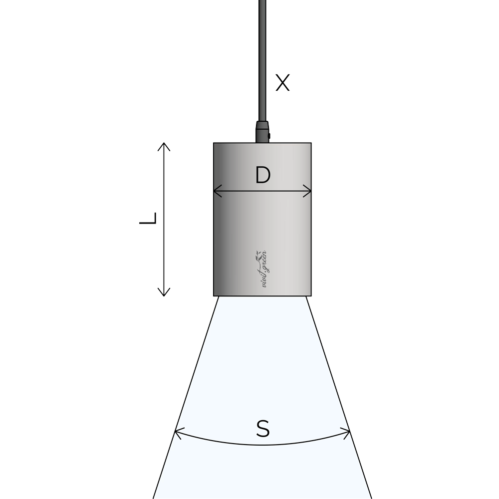 Technisches Diagramm eines LED-Pflanzenlichts in Tropfenform, das die minimalen und maximalen Beleuchtungswinkel sowie andere Abmessungen zeigt. Erhältlich in weißem oder schwarzem Gehäuse oder Farbe nach Wahl.